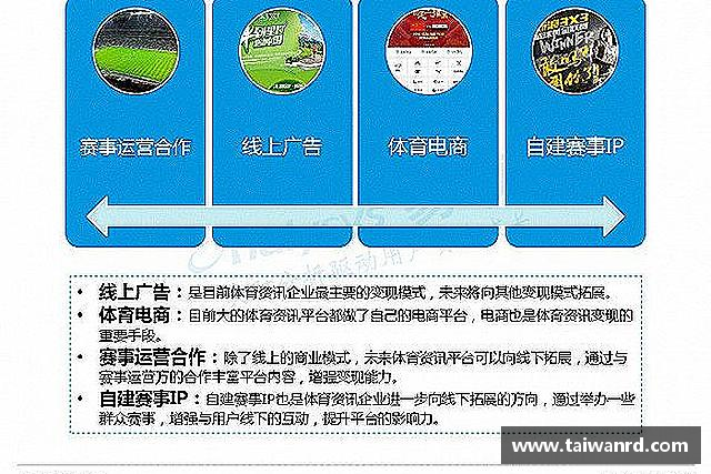 认识MK体育网址